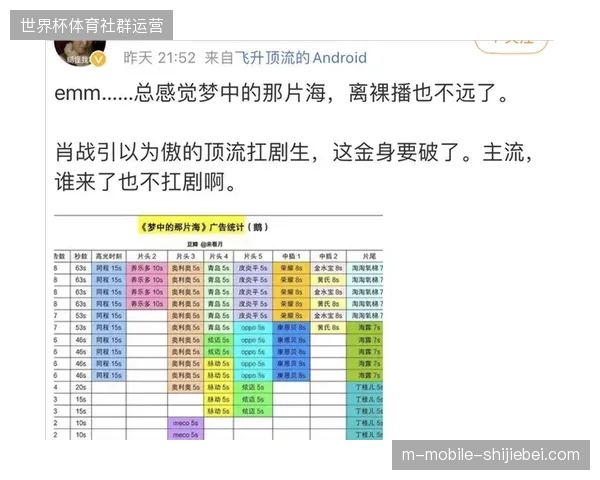全球赞助商为何普遍抱怨顶级赛事商业数据对齐机制滞后